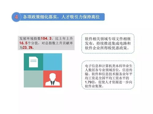 2019中國軟件與信息技術(shù)服務業(yè)綜合發(fā)展指數(shù)報告發(fā)布——聚焦電子商務技術(shù)開發(fā)