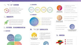 央行印發(fā)《中國(guó)金融業(yè)信息技術(shù)“十三五”發(fā)展規(guī)劃》 引領(lǐng)信息技術(shù)開(kāi)發(fā)新篇章