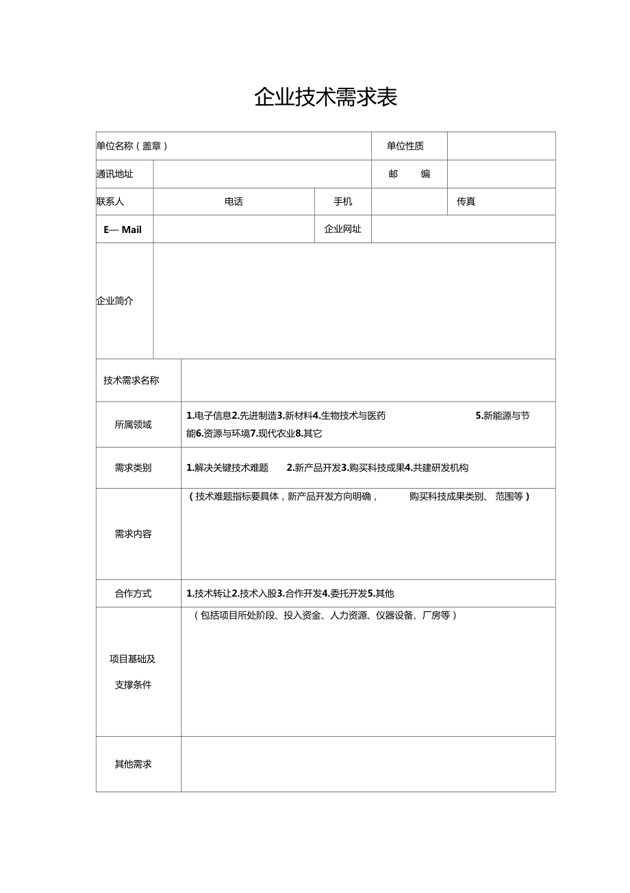 電子商務技術開發要點與技術需求清單